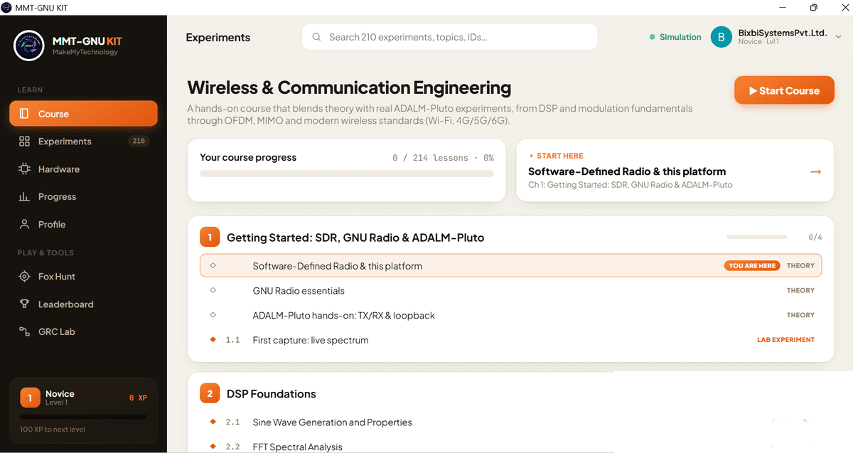 MMT-GNU Kit — the Wireless & Communication Engineering course home, showing the guided chapter list and 210-experiment catalog.