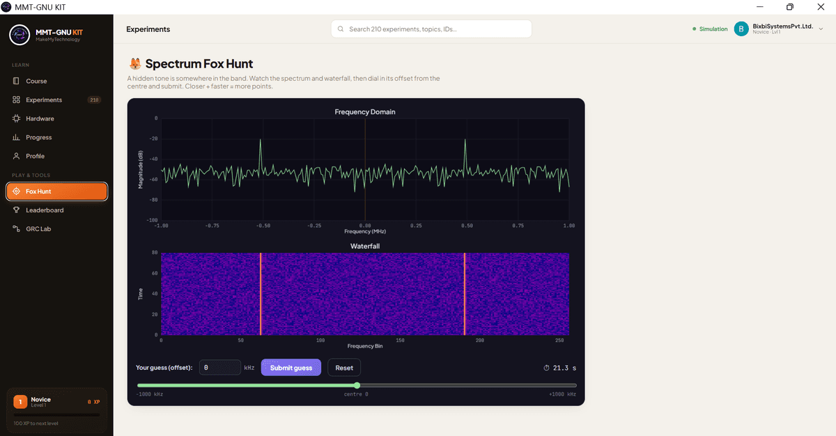 Spectrum Fox Hunt — A gamified spectrum + waterfall challenge — find the hidden tone and dial in its offset for points.