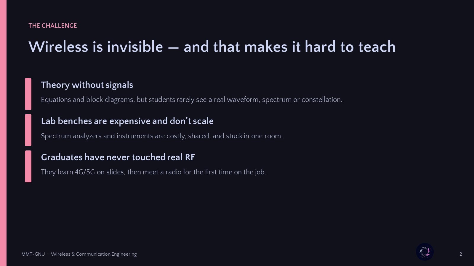MMT-GNU Kit overview — slide 2 of 12